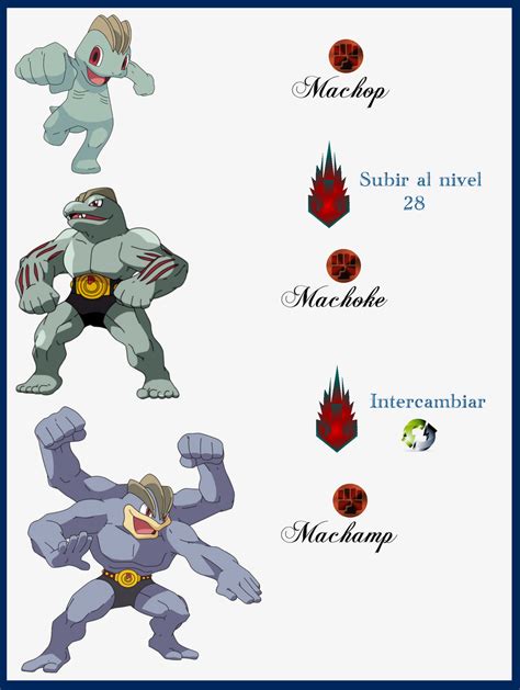 machoke evolution chart